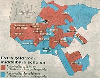 achterstand