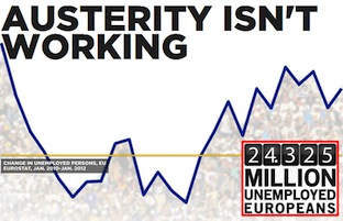 Austerity-is-not-working