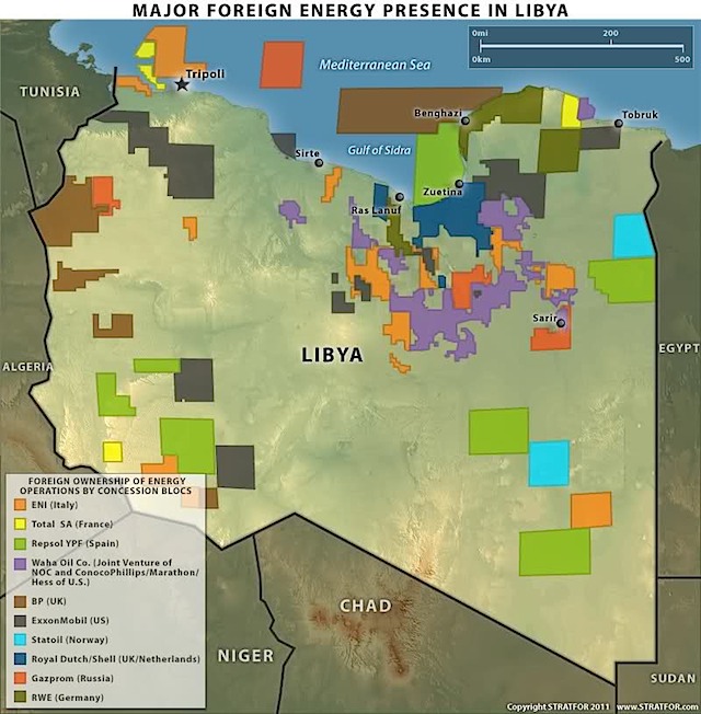 foreigninterestsLibya