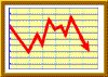 Stock_chart