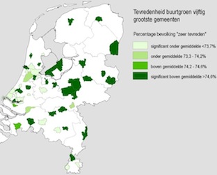 tevredenheid