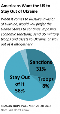 Ukraine2