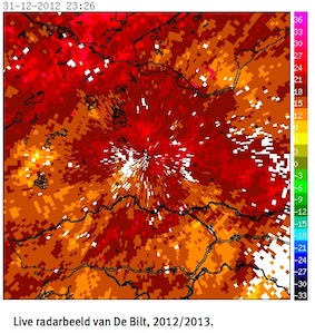 vogelradar