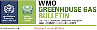 wmo bulletin