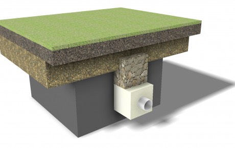 E-Grass-systeem