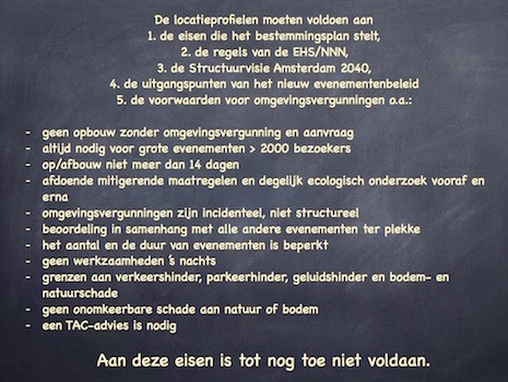 kaart voor bc