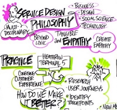 service design